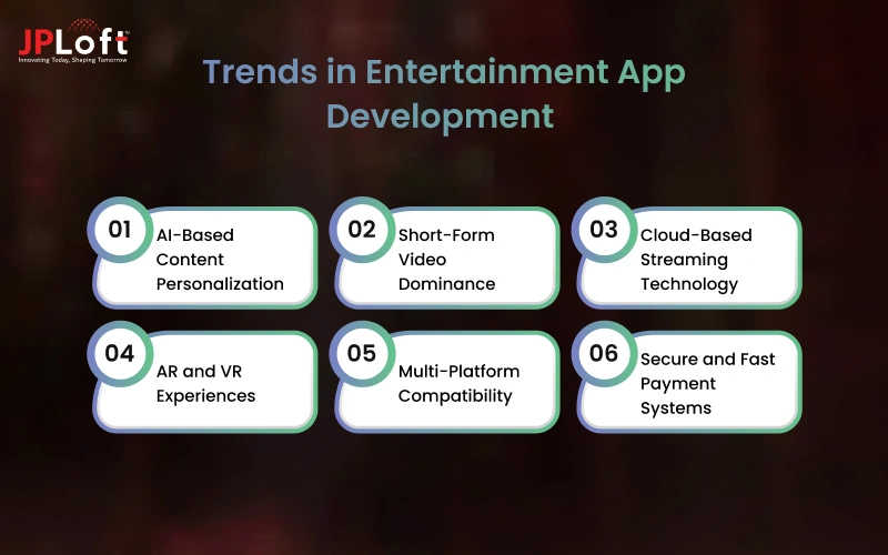 Trends in Entertainment App Development